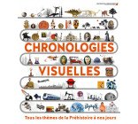 CHRONOLOGIES VISUELLES - TOUS LES THEMES DE LA PREHISTOIRE A NOS JOURS