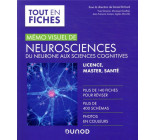 MEMO VISUEL DE NEUROSCIENCES - DU NEURONE AUX SCIENCES COGNITIVES