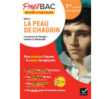 PROFIL - BALZAC, LA PEAU DE CHAGRIN (BAC DE FRANCAIS 2023) - ANALYSE DE L'OEUVRE ET DU PARCOURS AU P