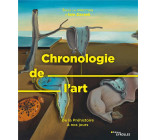 CHRONOLOGIE DE L-ART - DE LA PREHISTOIRE A NOS JOURS