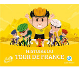 HISTOIRE DU TOUR DE FRANCE
