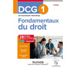 DCG 1 FONDAMENTAUX DU DROIT - DCG 1 - FONDAMENTAUX DU DROIT - FICHES