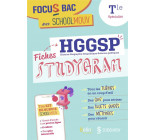 FOCUS BAC FICHES HGGSP (TERMINALE SPECIALITE) - DECROCHE TON BAC AVEC SCHOOLMOUV GRACE AUX STUDYGRAM